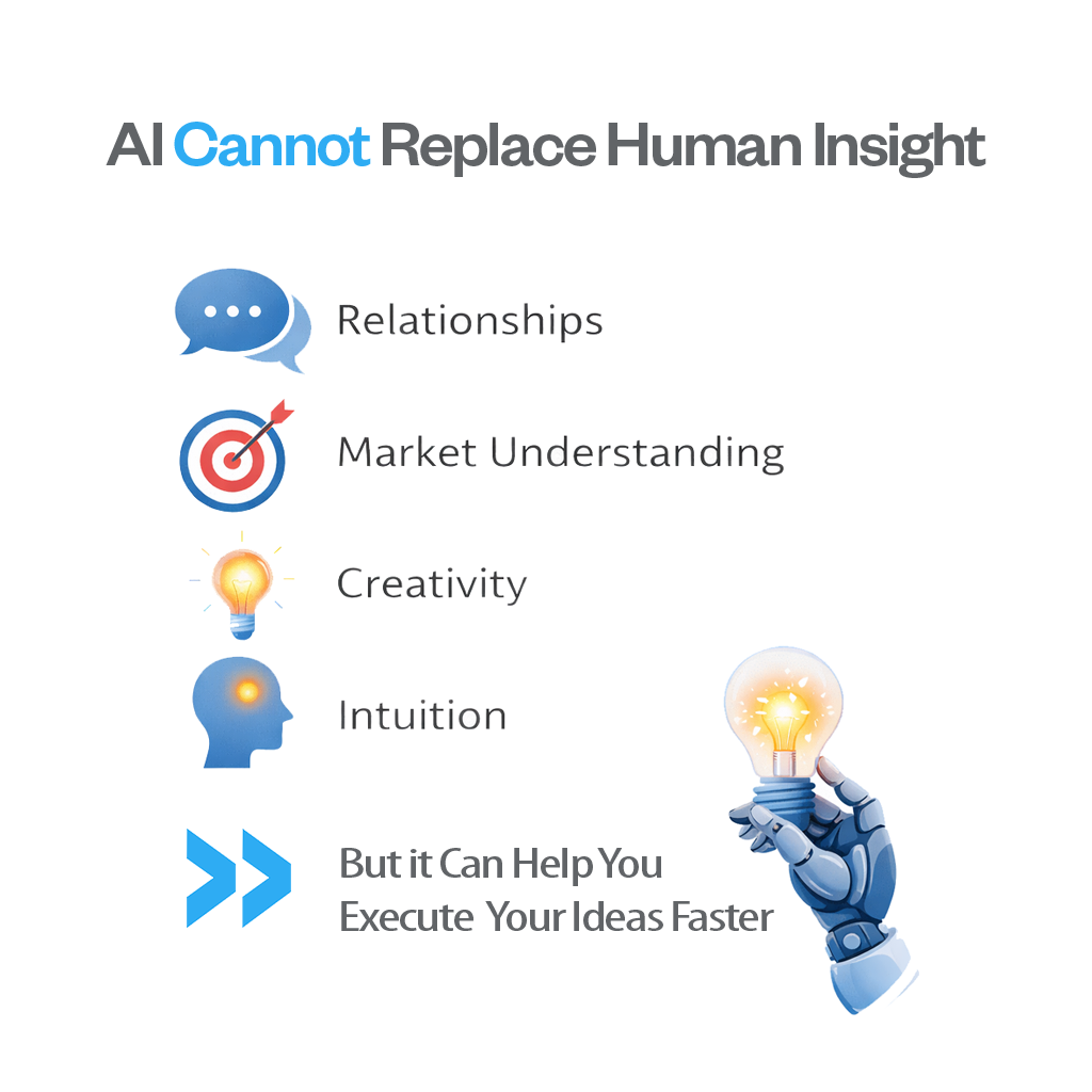 Should You Use ChatGPT in Your Business? The Real Do’s and Don’ts by Sandy Hibbard should i use chatgpt in my business?